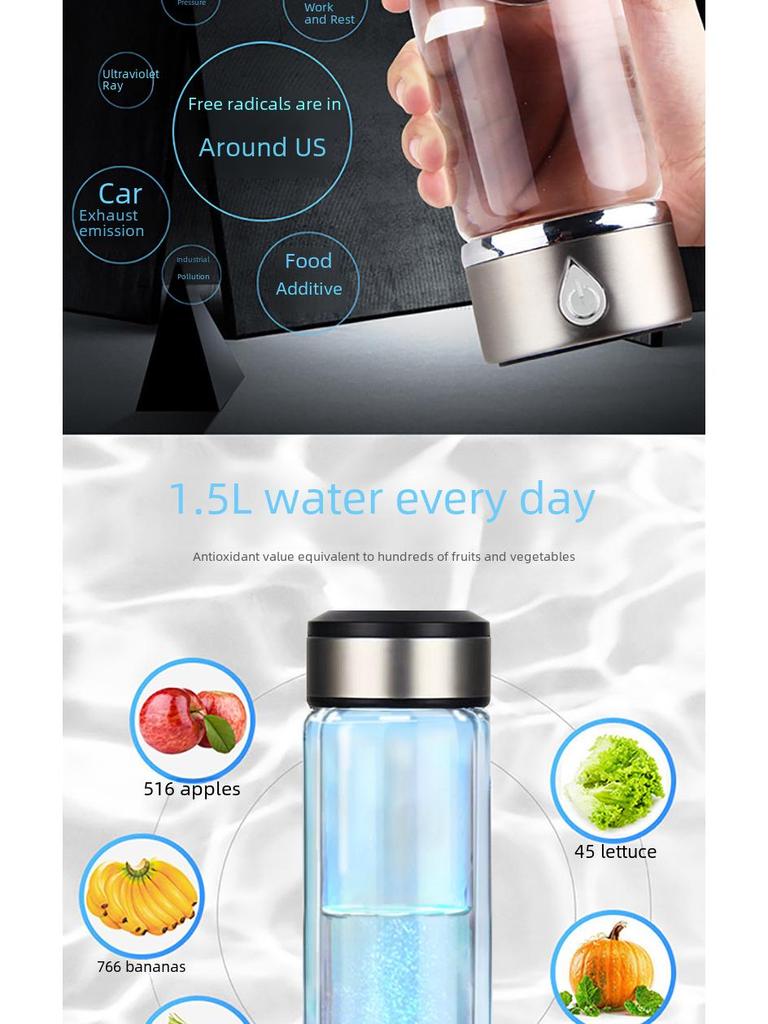 Intelligent Electrolysis Hydrogen-Rich Water Cup with High Concentration Hydrogen and Negative Ions