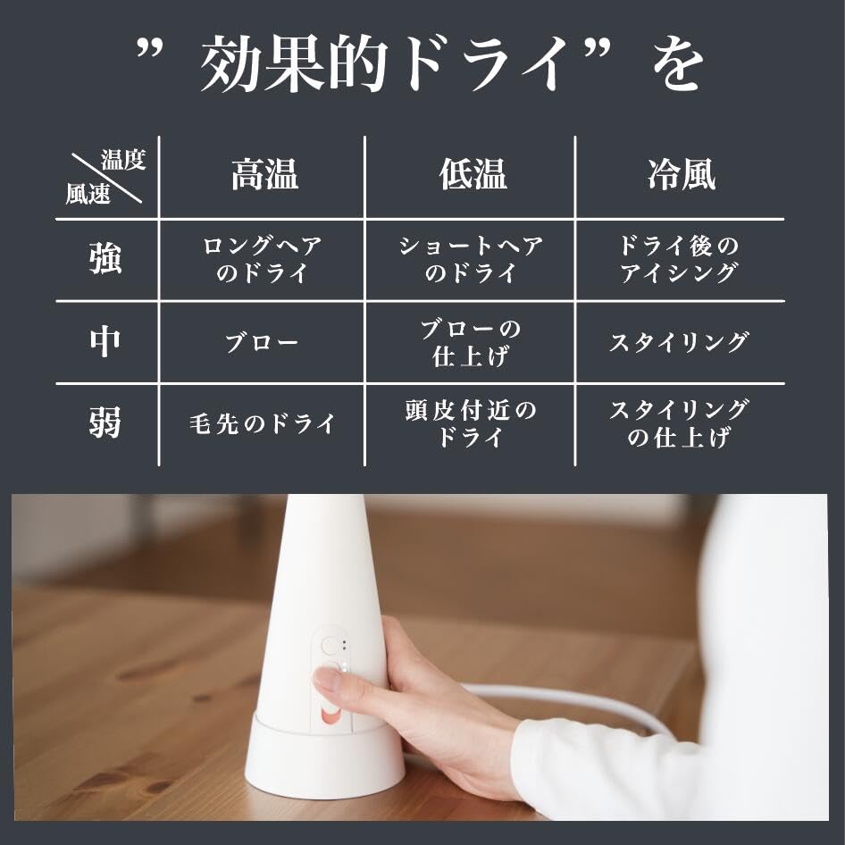 PAUZ Standing Dryer Truffle Ceramic Ion Care Far Infrared Quick Drying Moisture Dryer Smart Latest Lightweight Large Air Volume Wind Speed Stand Shiny