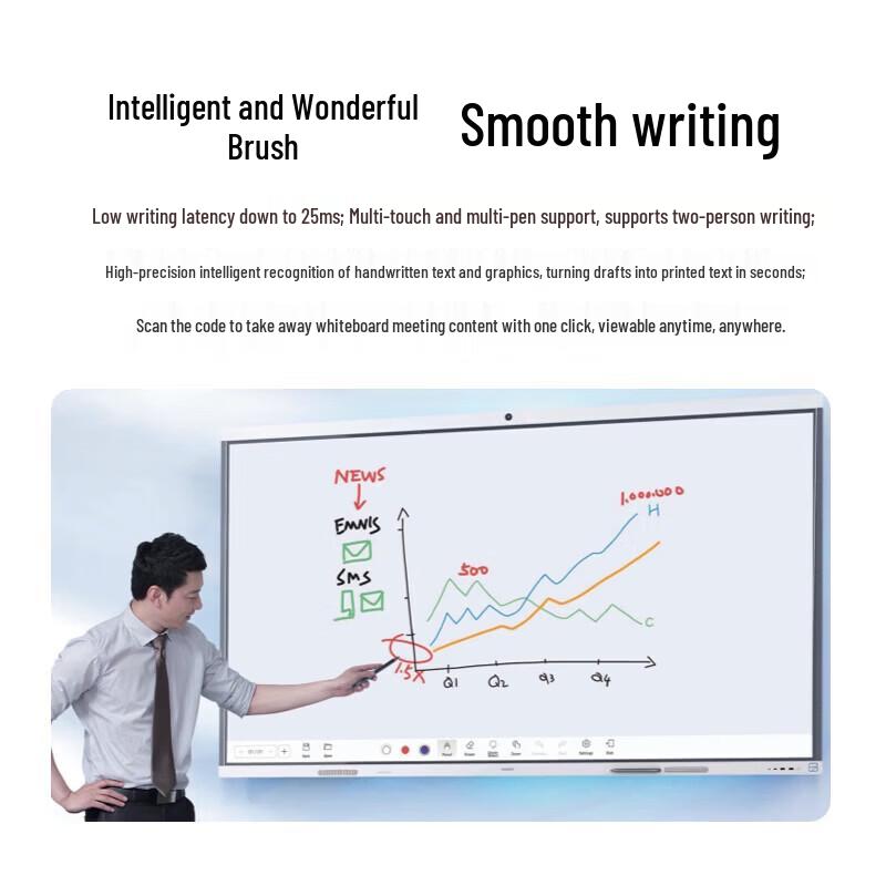 Huawei IdeaHub Interactive Display & Conference System (CN version)