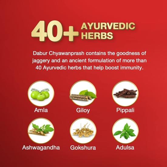 Dabur Chyawanprash Awaleha - 900g | With Goodness of Gur | 3X Immunity Action | No Added Sugar | Helps Improve Digestive & Respiratory Health