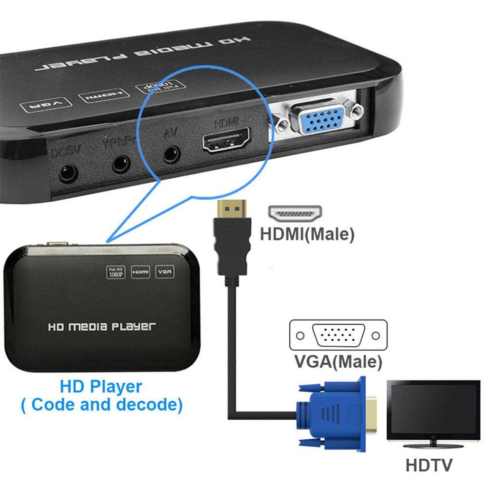 Gold-plated Connector Projector For HD Player HDTV HD 1080P Converter HDMI To VGA Adapter Cable