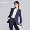 Korean Style Women's Professional Suit - High Quality, Limited Stock, Free Shipping, No Returns
