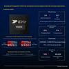 Huawei Qingyun W515y Business Desktop PC (CN version)