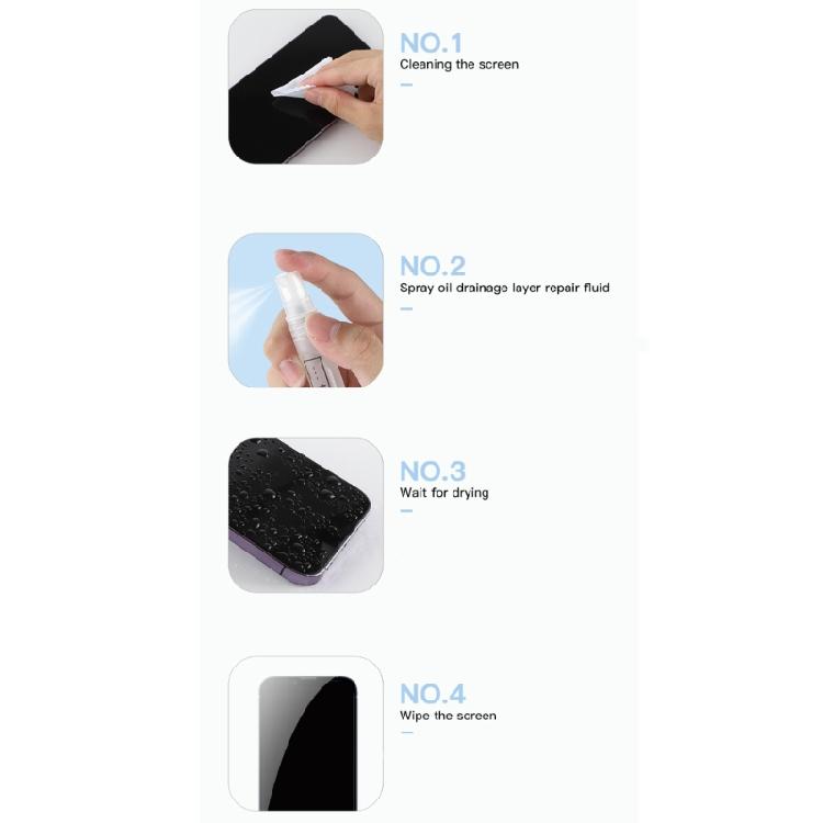 Screen Care Liquid for Phone Tablet Gaming Device Use, Coating Care Support for Daily Mark Control Needs Today