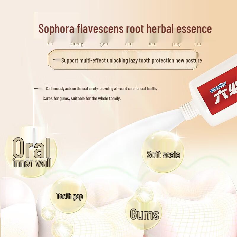 Liu Bi Zhi Multi-Effect Herbal Toothpaste