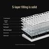 Ikbc K99 Tri-Mode RGB Customizable Mechanical Keyboard