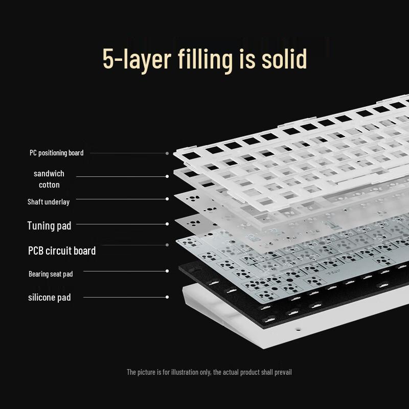 Ikbc K99 Tri-Mode RGB Customizable Mechanical Keyboard