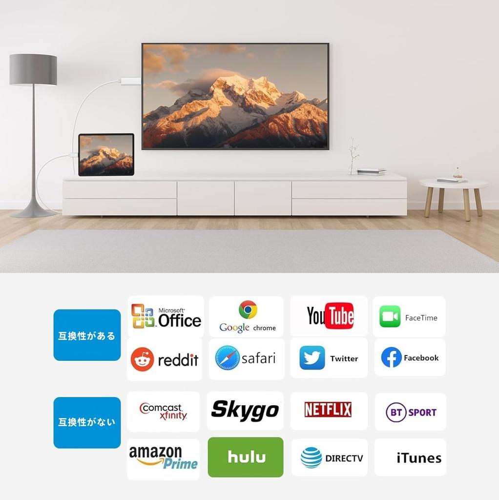 New Edition MFi Certified iPhone HDMI Conversion Cable 2M Lightning HDMI Conversion Cable iPhone Display On TV Cable 1080P Full HD TV Large Screen No