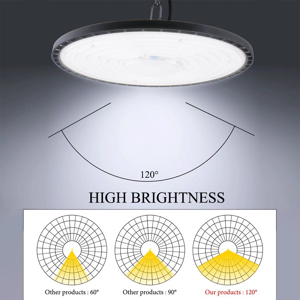 LED High Bay Světlo 100W Tovární Dílenská Světla ABS Průmyslové Osvětlovací Nářadí