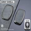 Premium Key Case for BYD Pro: Compatible with Song Plus, Yuan DMI, Dolphin, Han, Tang, Qin, Han EV - Protective Shell with Buckle