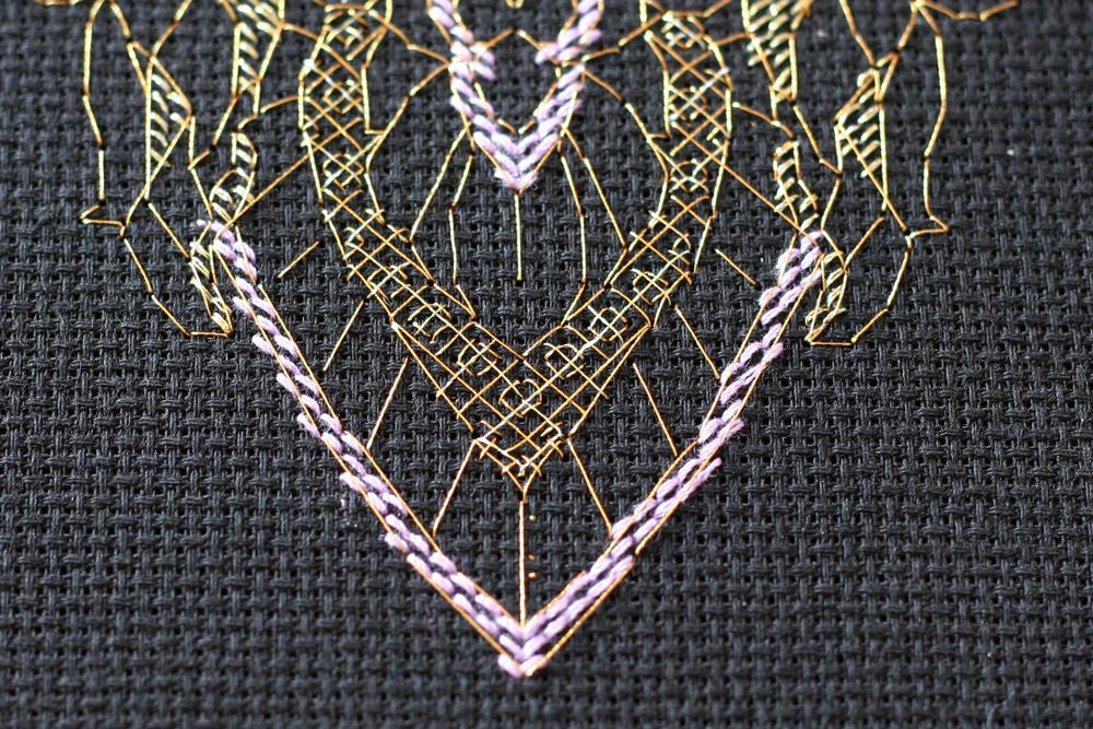 Cross Stitch Kit Abris Art Plants On a Black Background