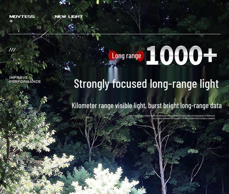 Mengtesh Rechargeable LED Flashlight: Long-Range Outdoor Emergency Searchlight and Work Light.