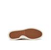 Кроссовки Max Mara 2514761012600