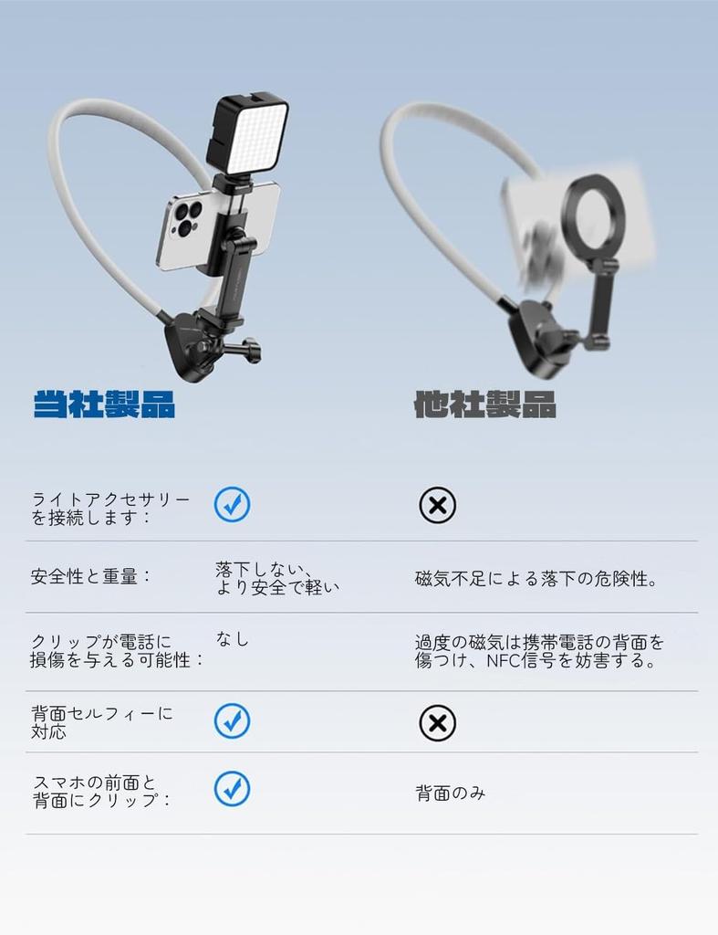 Uandear Gopro Mount Stability Magnetic POV Neck Phone Holder for Smartphone Circumference 50cm Horizontal Photography Vertical Photography for gopro12