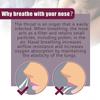 Wiieey Mouth Breathing Correction Stickers Anti-Open Mouth Sleeping Snoring Night Breathing Sealing Mouth Children Mouth Closed Stickers