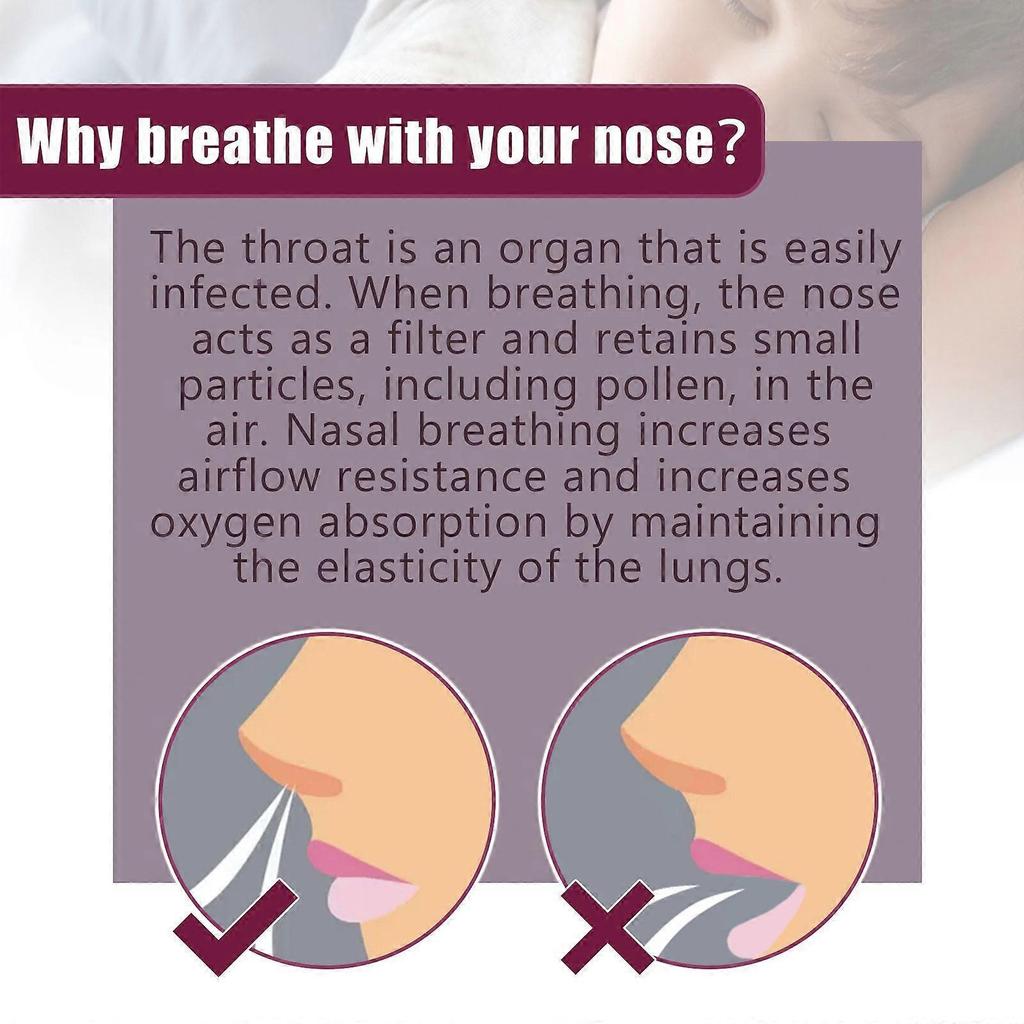 Wiieey Mouth Breathing Correction Stickers Anti-Open Mouth Sleeping Snoring Night Breathing Sealing Mouth Children Mouth Closed Stickers