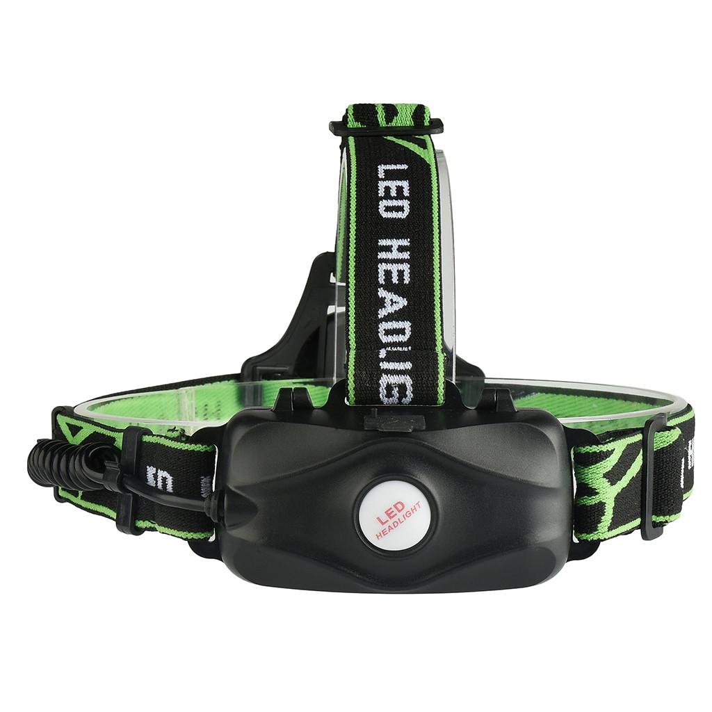 Waterproof LED Headlamp Zoomable LED Headlights For Camping Biking Outdoor Sport