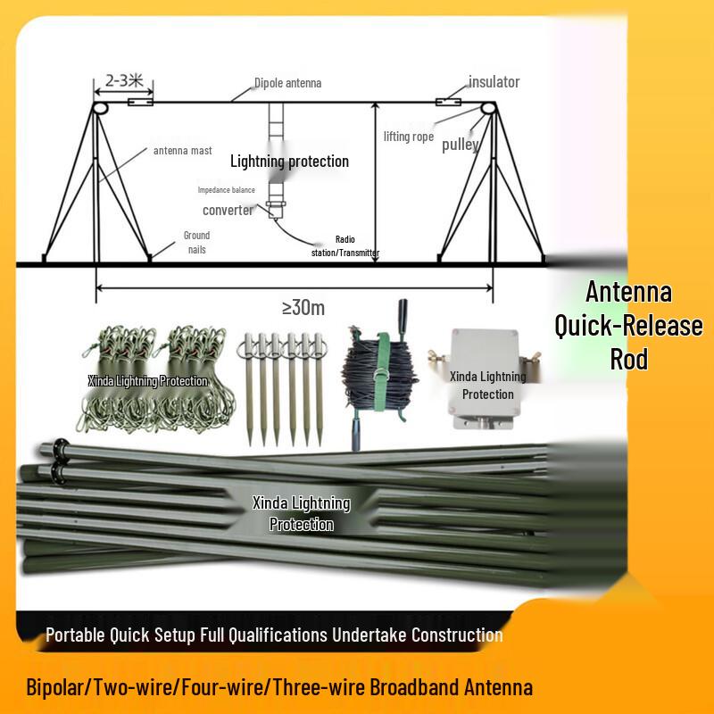 Portable 44m Shortwave Dipole Antenna Kit