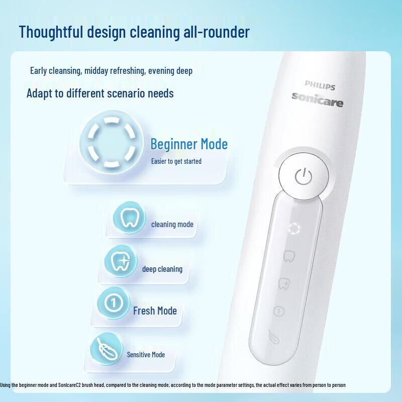 Philips Sonic Electric Toothbrush Diamond 3 Series CN Plug (adapter Included)