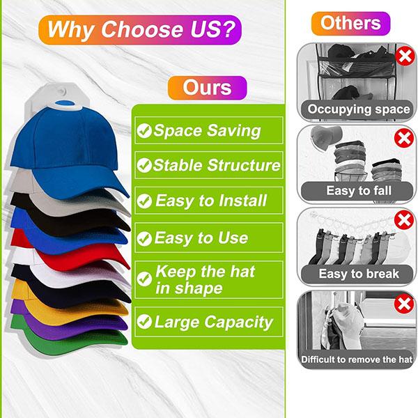 Hat Organizer for Baseball Caps Hat Rack for Wall Wall Mounted Adhesive Cap Rack Hat Holder Hanger Hold Up Cap Baseball Hat Storage Organizer