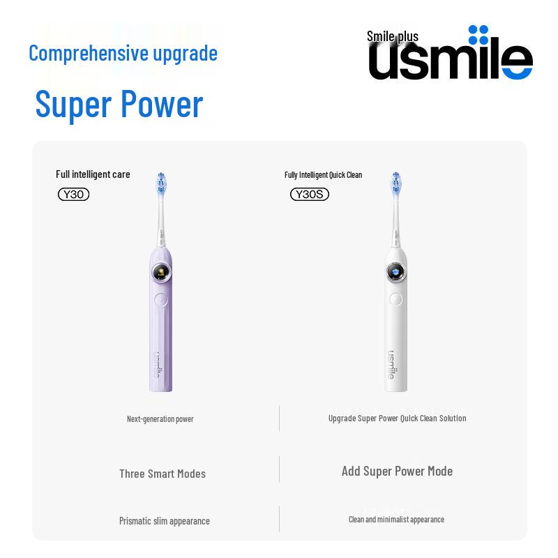 usmile Y30S AI Smart Sonic Electric Toothbrush CN plug (adapter included)