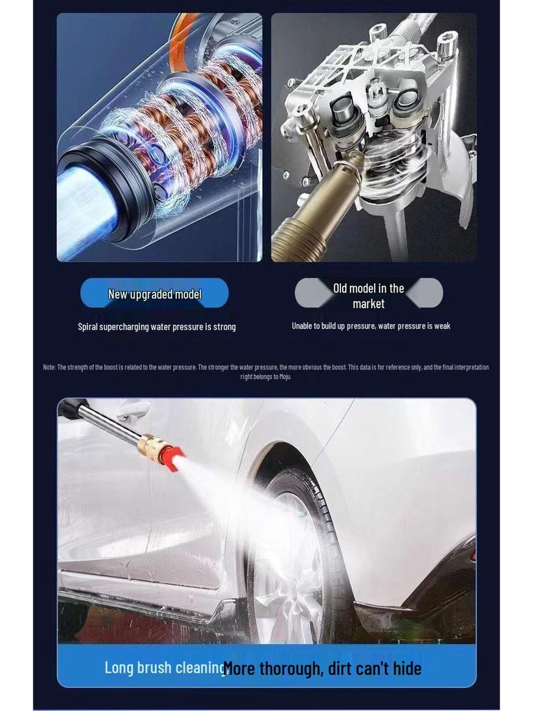 Cordless High-Pressure Car Wash Water Gun with Rechargeable Battery