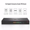 H3C MER3220 Dual WAN Gigabit Enterprise Router