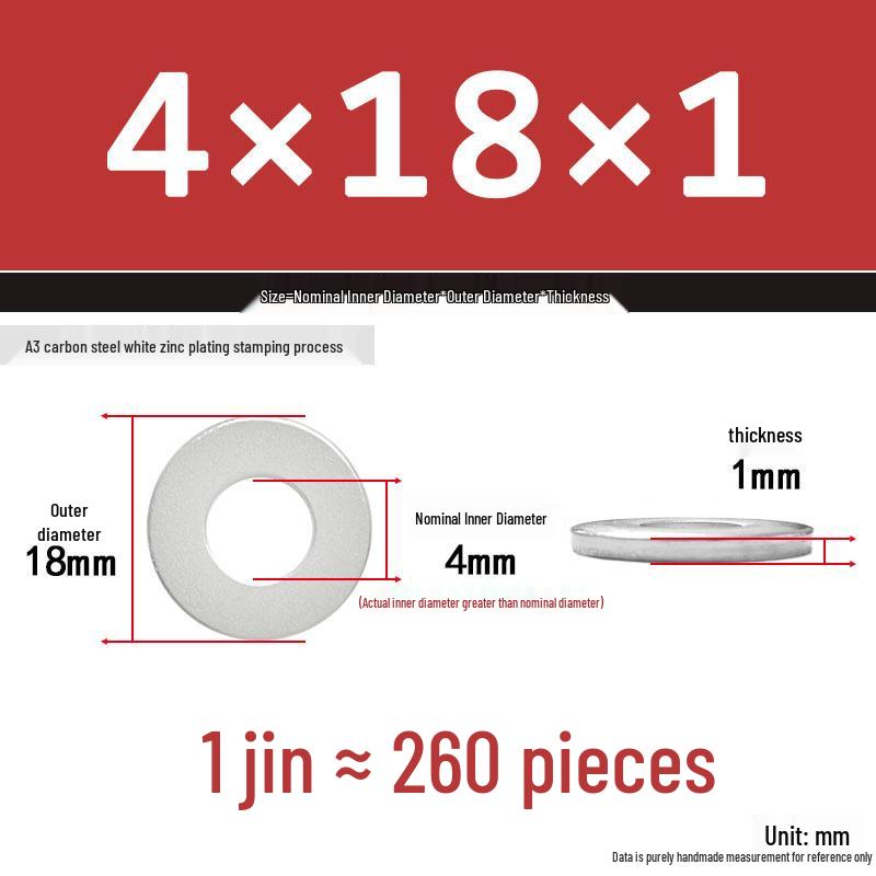 Extra Thick Galvanized Iron Flat Washer, Round, M3-M62