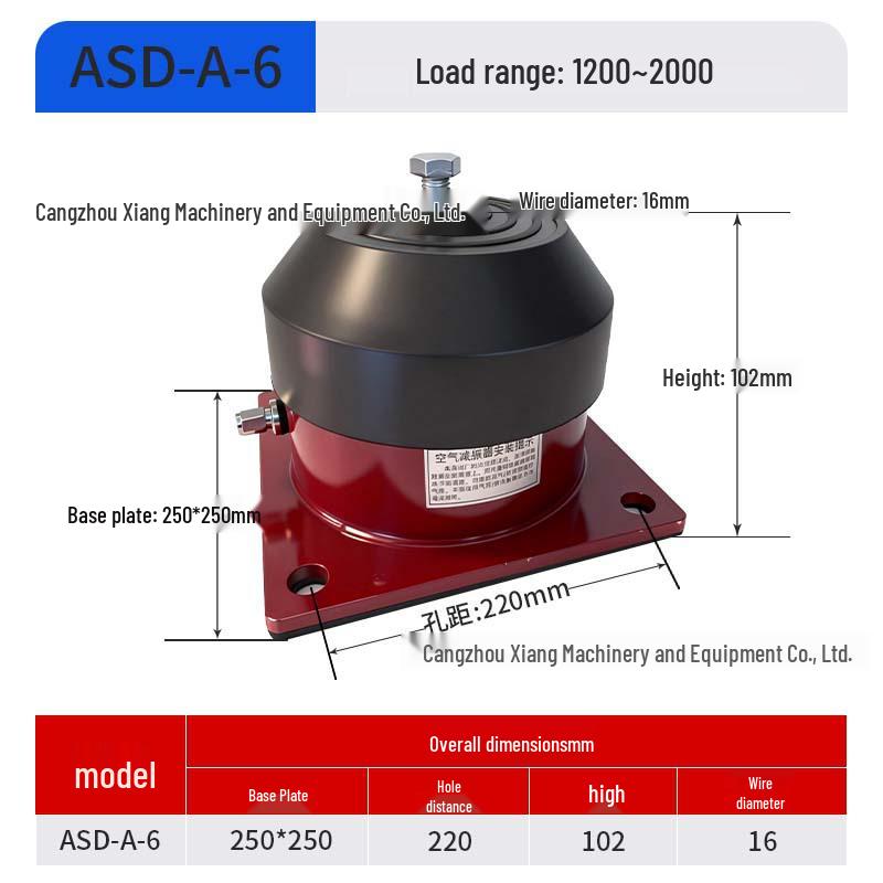 Industrial Equipment: Anti-Vibration Foot Pads for Shock Absorber, Punch Press, Water Pump, Embroidery Machine, and Fan.