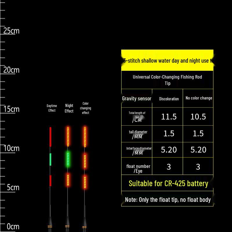 Farbwechselnder leuchtender Angelposen: Elektronischer Schwanzspitzen-Bissindikator, Verdicktes Kaltlicht Schattelloses Universelles Angelzubehör