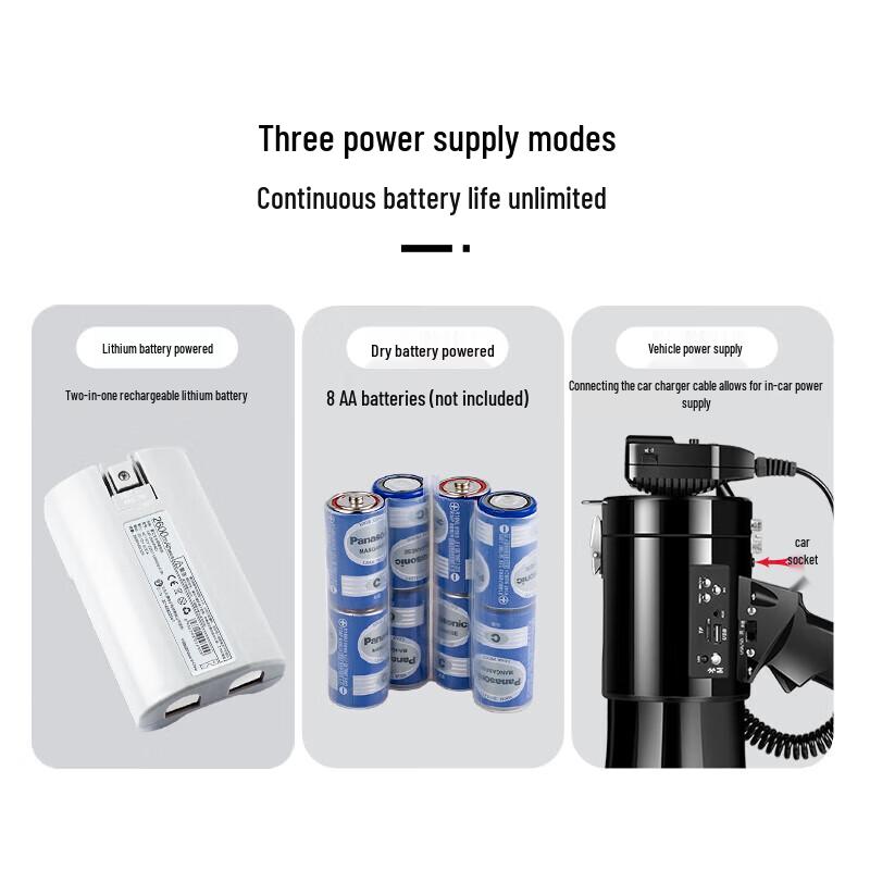 Leigongwang CR-87 Smart Voice Megaphone with Offline Translator CN plug (adapter included)