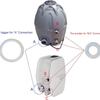 Connector Afdichtingspakking Set Luchtpomp Pakking Compatibel Met Bestway Coleman Saluspa Lay-Z-Spa Opblaasbaar Bubbelbad Pakking