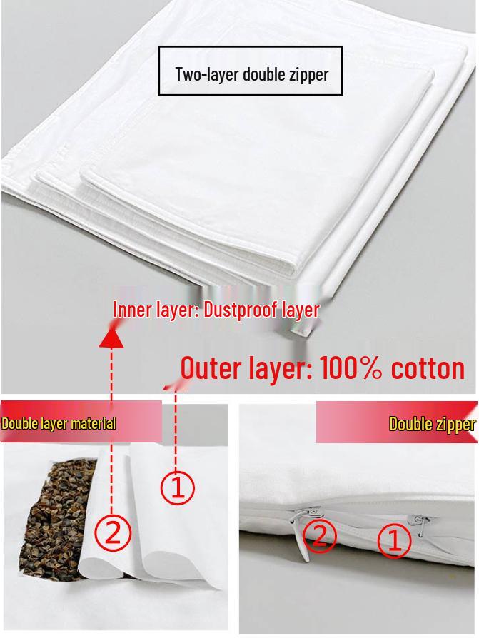 Poszewka na wkład poduszki z łuski gryki: Czysta Bawełna, Podwójny Zamek Błyskawiczny, Pogrubiony, Worek na Wypełnienie Poduszki Bezpieczny dla Dziecka, Tekstylia Domowe.