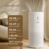 Haier Air Purifier & Humidifier Combo CN plug (adapter included)
