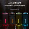 Cute Humidifier 230ml with USB+LED For Home/Car Mute Air Mist Maker Diffuser Festival Gifts