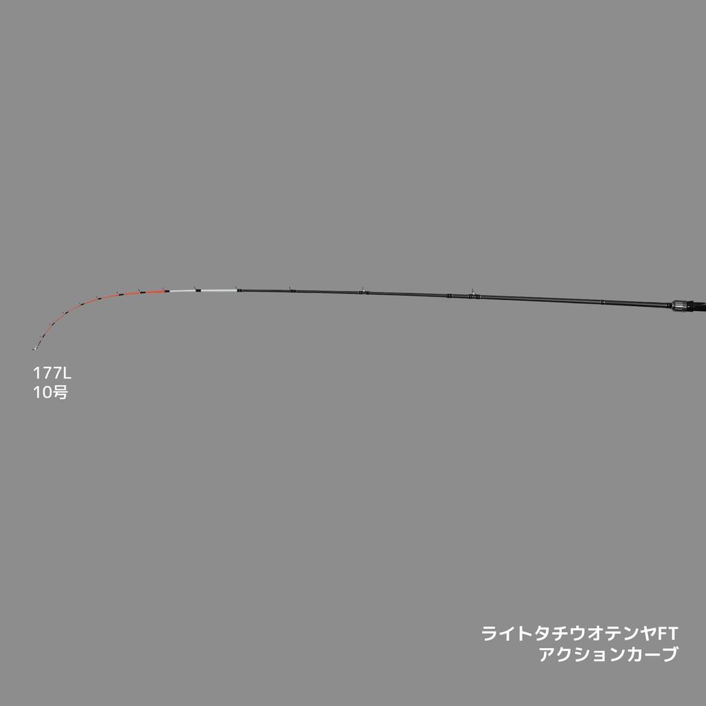Alpha Tackle LIGHT TACHIUO TENYA FT 177L