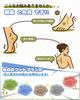 Komriland Foot Wash 5 Colors a Cheaty Foot Odor Soft with Suction Foot Odor Foot Foot Foot Gray Mat, & Buster, Antibacterial, Cups, Relief, Brush,