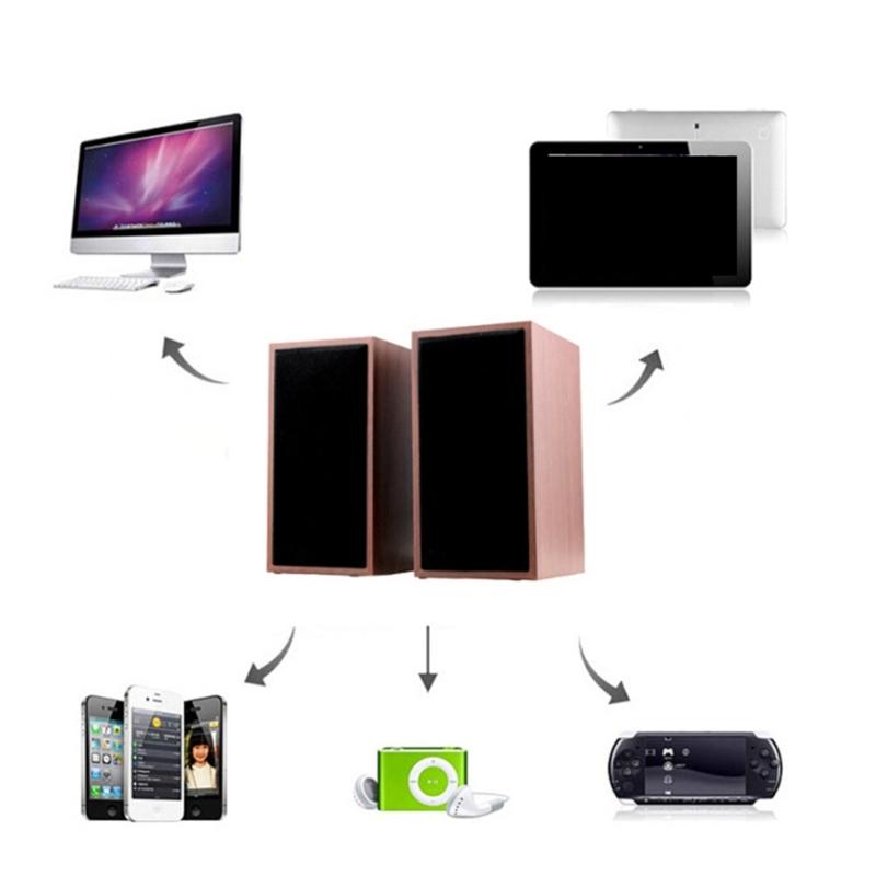 USB Wireds Wood Speaker Subwoofer Sound Box 3.5mm Input USB Power Computer Speaker for Desktop PC