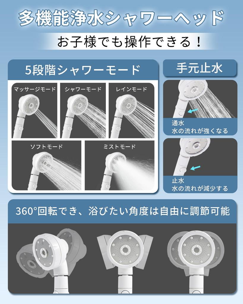 Shiraya Micro Nano Bubble Shower Head Water Saving Chlorine Bubble Shower High Water 5 Pore Mist Shower Handheld Water Water Cleansing Heat Skin 4