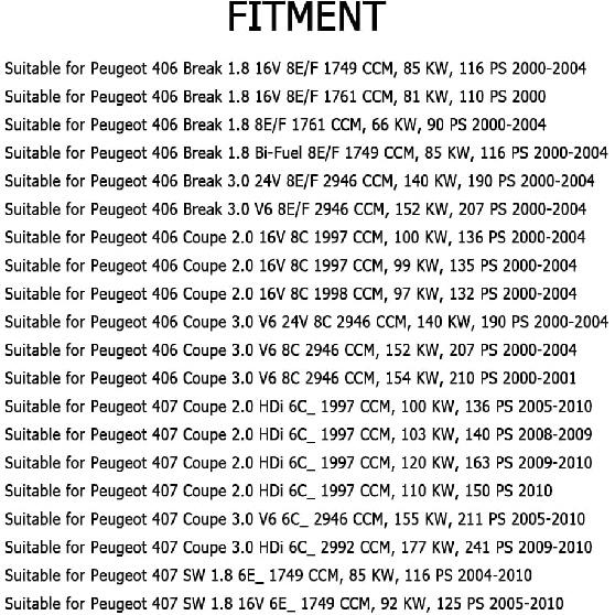 Intake Air Temperature Sensor, OE: 8200454482, Compatible with Peugeot Select Models