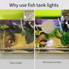 Rotatable LED Fish Tank Light White Light Swivel Aquarium Lamp  Freshwater Tank