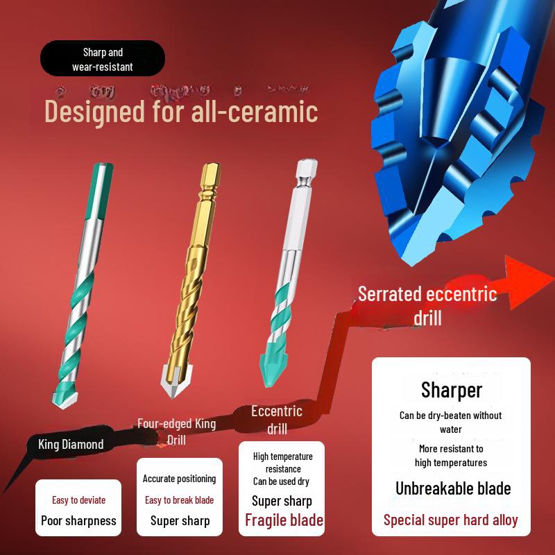 Tiangong Serrated Eccentric Drill Bit for Tile, Ceramic, Glass, Marble & Concrete