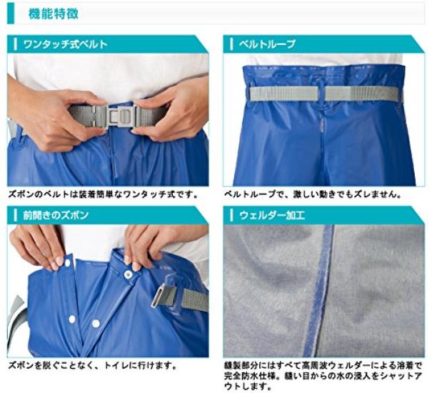 LOGOS Haine de ploaie industriale Aim Activa Pantaloni 12610152 Albastru L