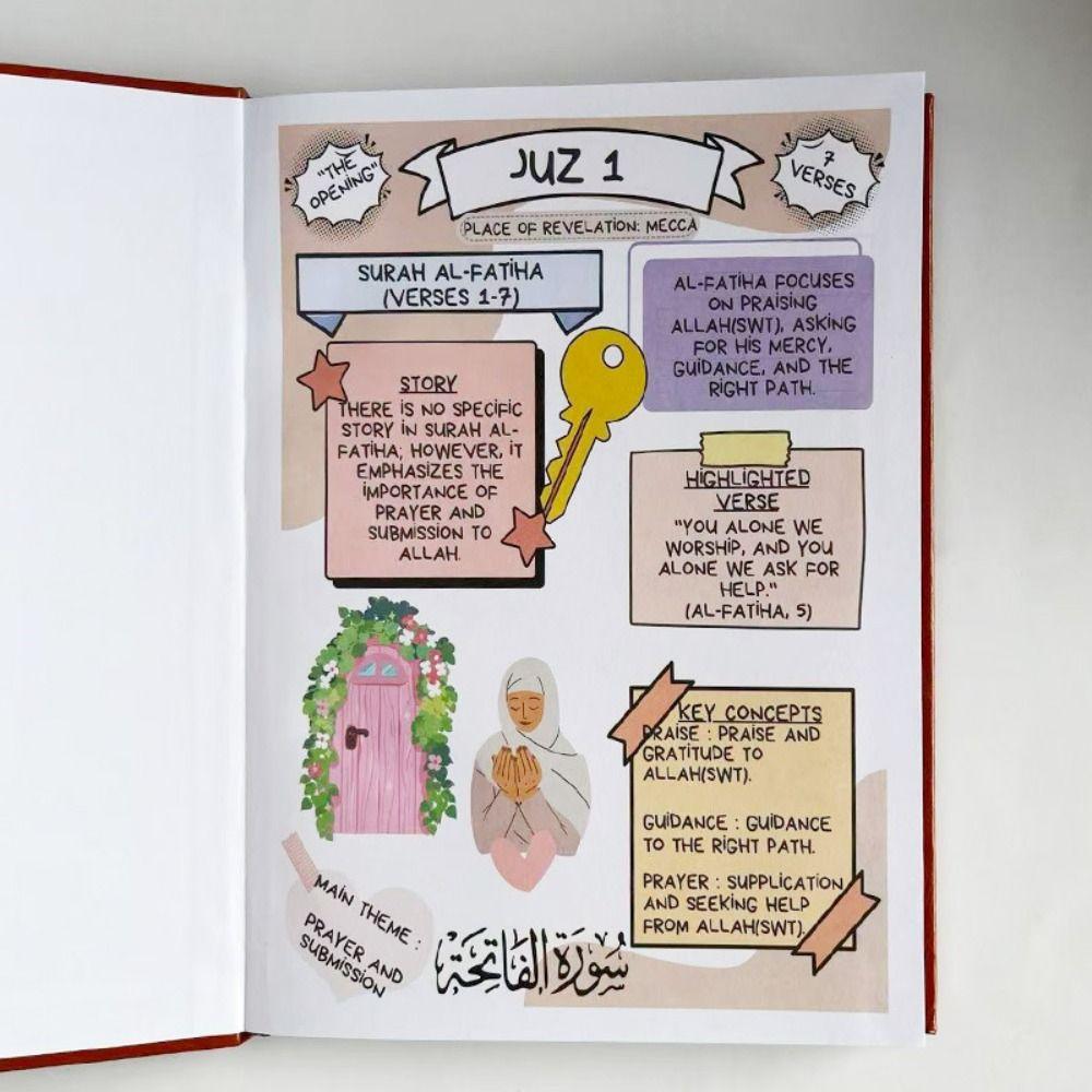 Educational Quran Study Guide Notebook Colorful All 114 Surahs Islamic Holy Quran Simple Illustrated The Quran Journey Adults