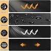 Water Resistant Auditory Receiver Dust Cover for S202BL/RX-V385 5.1Ch/STRDH190/STRDH590 5.2CH Reliabled Transmission