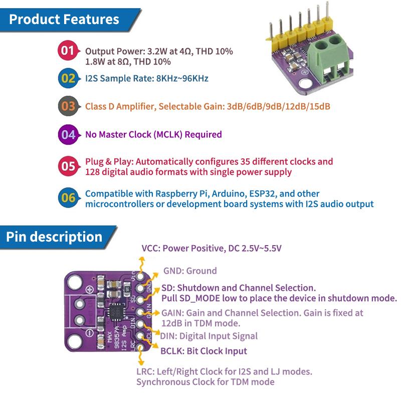 Max98357 I2S 3W Class D Amplifier Module – Filterless Dac For Raspberry Pi And Esp32 Audio Projects