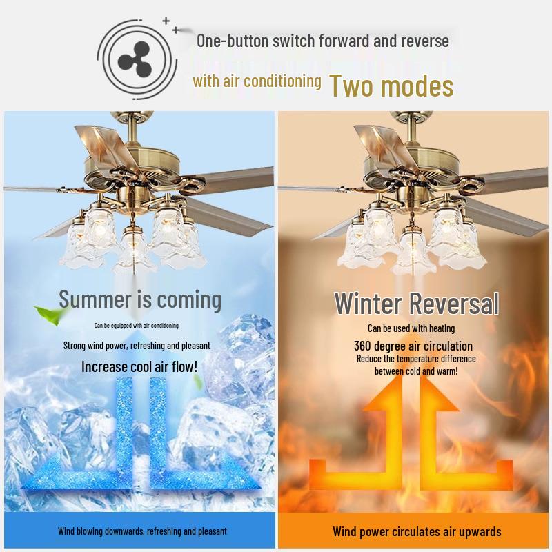 Mid-Century European Retro Ceiling Fan Light with Iron Blades - Variable Frequency High Airflow for Living Rooms or Restaurants.