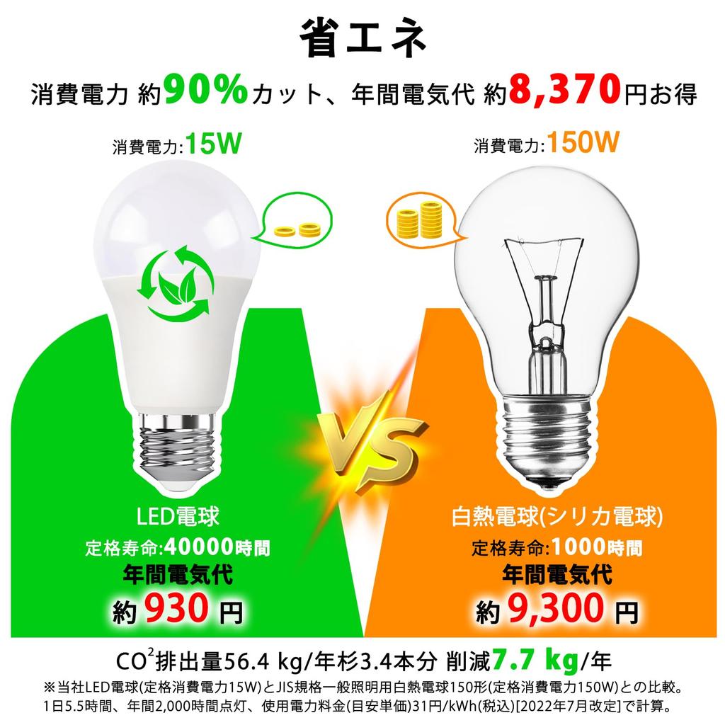 [Qualified Invoice Available] OKALUMI LED Bulbs, E26, High Brightness, 2080lm, 150W Equivalent, Warm White (2700K), Wide Beam Distribution, High