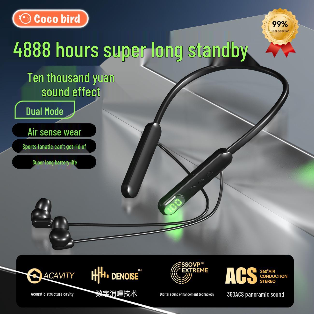 

2024 Wireless Neckband Headset: Ultra-Long Battery for Sports & Women, Huawei Compatible