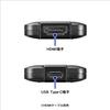 DATA USB HDMI Conversion Adapter for Teleworking and Web UVC HDMI X Mac I-O Conferencing, Capture, 1, Compatible, GV-HUVC/E